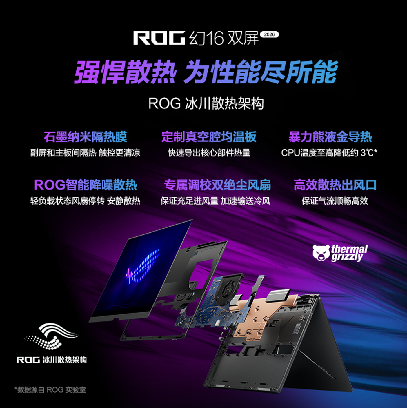 至高64GB内存+RTX 5070 Ti，ROG幻14 Air 2026 新品预约开启 首发优惠千元